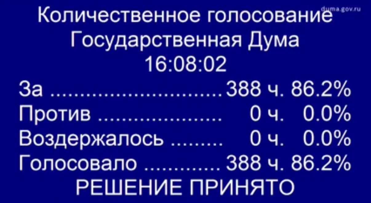 Депутаты приняли в первом чтении законопроект, согласно которому жены участников боевых действий получат право на бесплатную процедуру ЭКО по полису ОМС. Инициатива внесена группой сенаторов и депутатов и будет дорабатываться ко второму чтению.