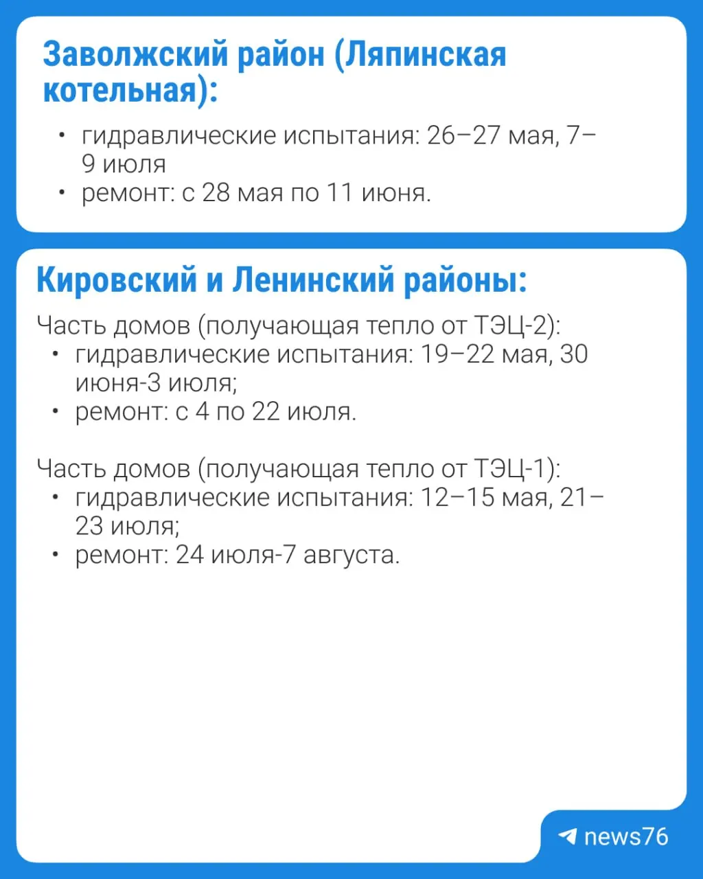 С сегодняшнего дня в центральных районах города и Дзержинском районе временно отключили горячую воду: гидравлические испытания сетей пройдут с 19 по 22 мая.