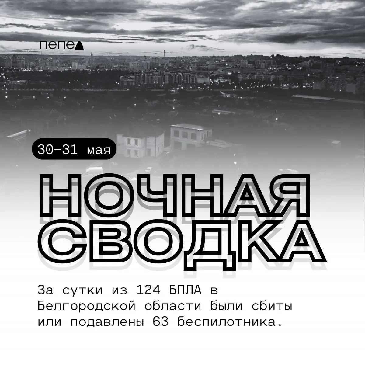 За сутки в регионе зафиксировали 124 БПЛА: 63 сбиты или подавлены, 27 летели транзитом. Сводка по округам и сообщения о повреждениях.