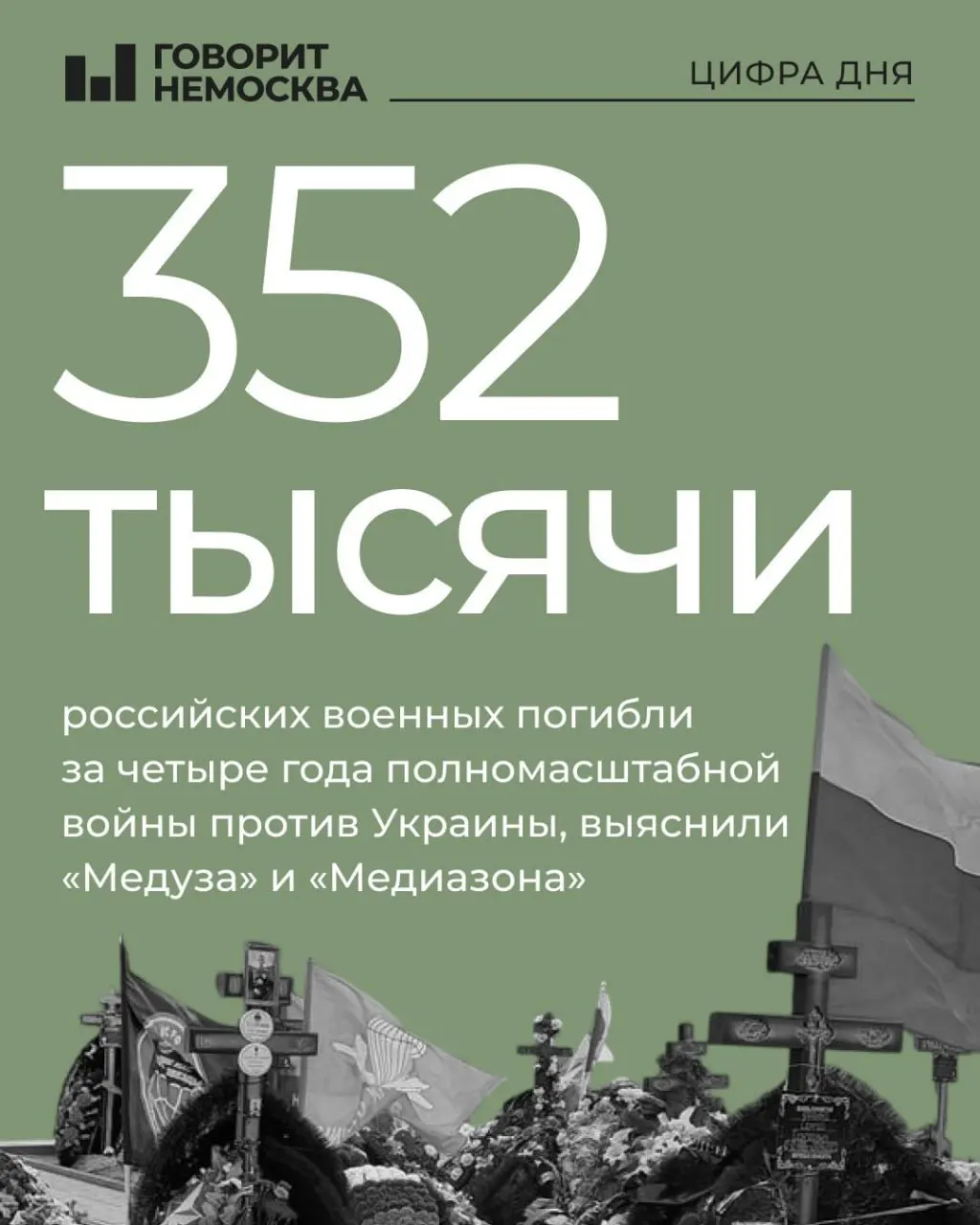 Новая оценка потерь включает людей, признанных погибшими по решению суда, и даёт примерно 350 тыс. погибших россиян — сопоставимо с населением среднего города. Реальное число может быть выше.