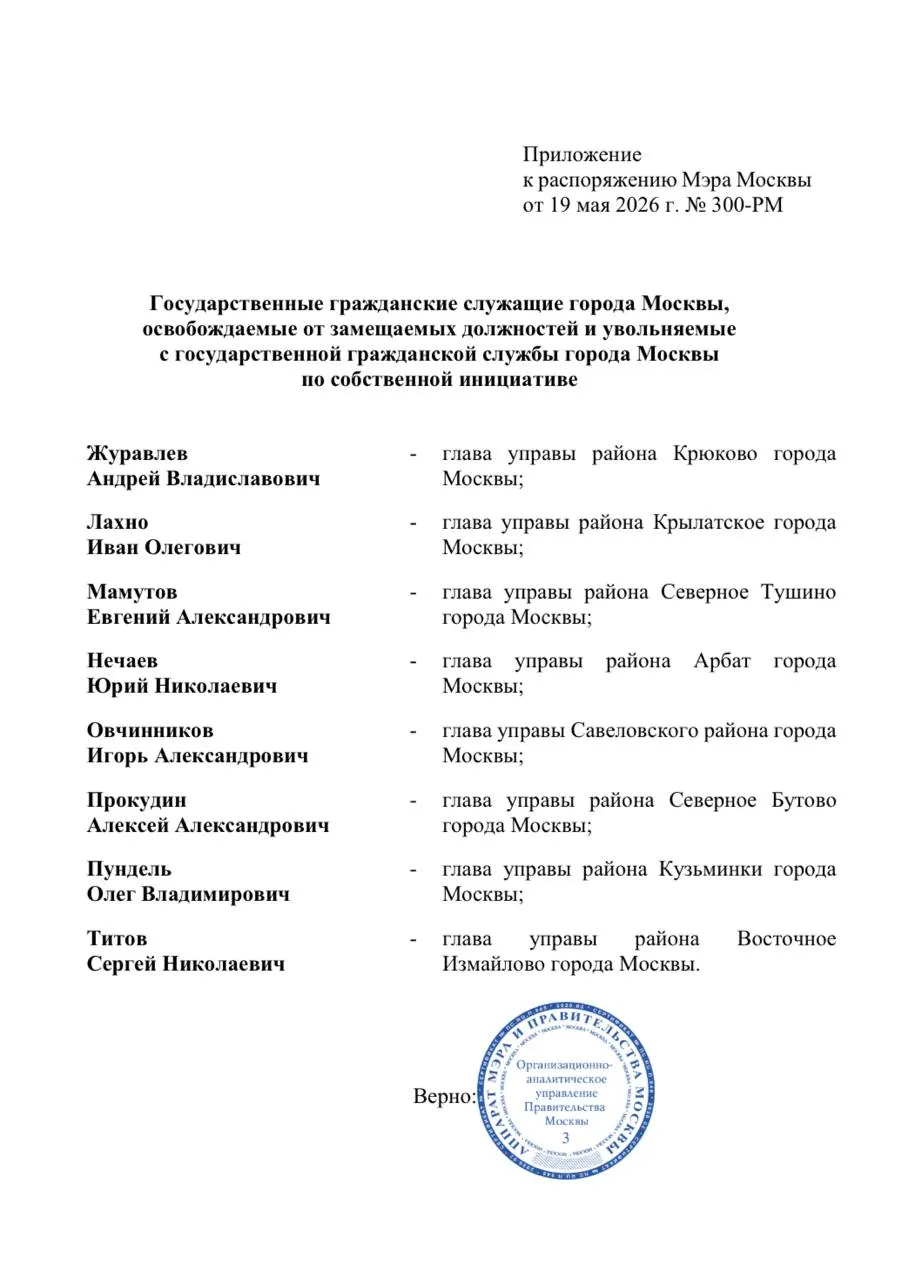 По собственному желанию с должностей освобождены восемь руководителей управ московских районов. Приводим список ушедших.