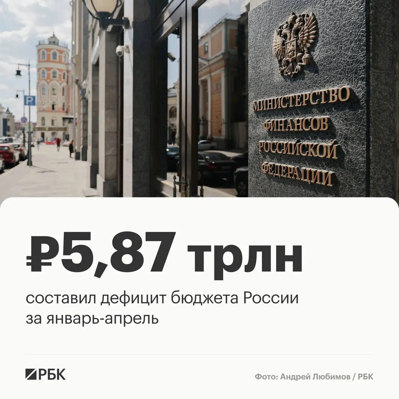 Минфин сообщил, что дефицит за четыре месяца 2026 года вырос на 2,946 трлн руб. по сравнению с прошлым годом: доходы сократились, расходы значительно увеличились.