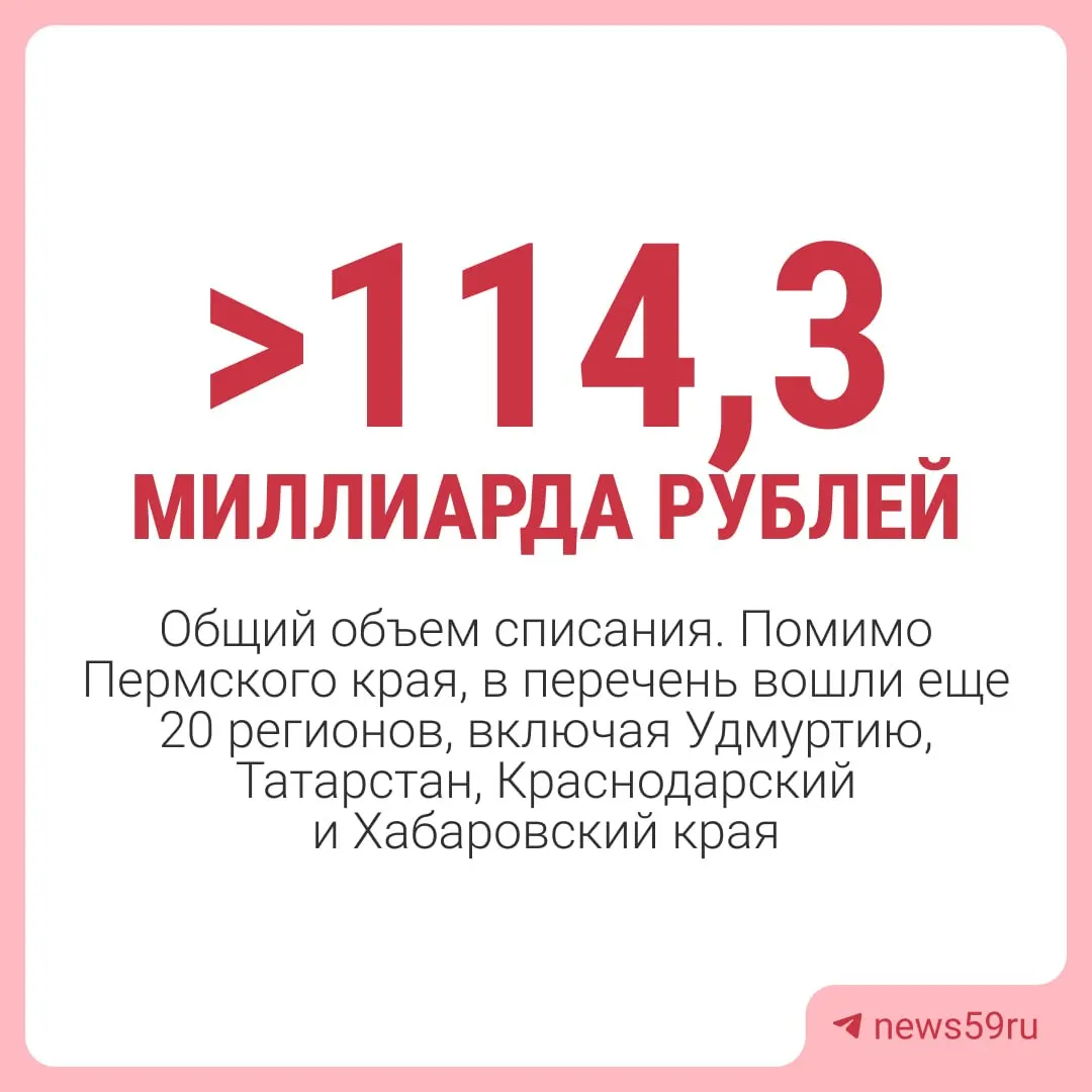 Правительство РФ приняло решение списать регионам задолженности перед федеральным бюджетом. Пермскому краю аннулируют около 4,8 млрд рублей по бюджетным кредитам с оговорёнными исключениями.