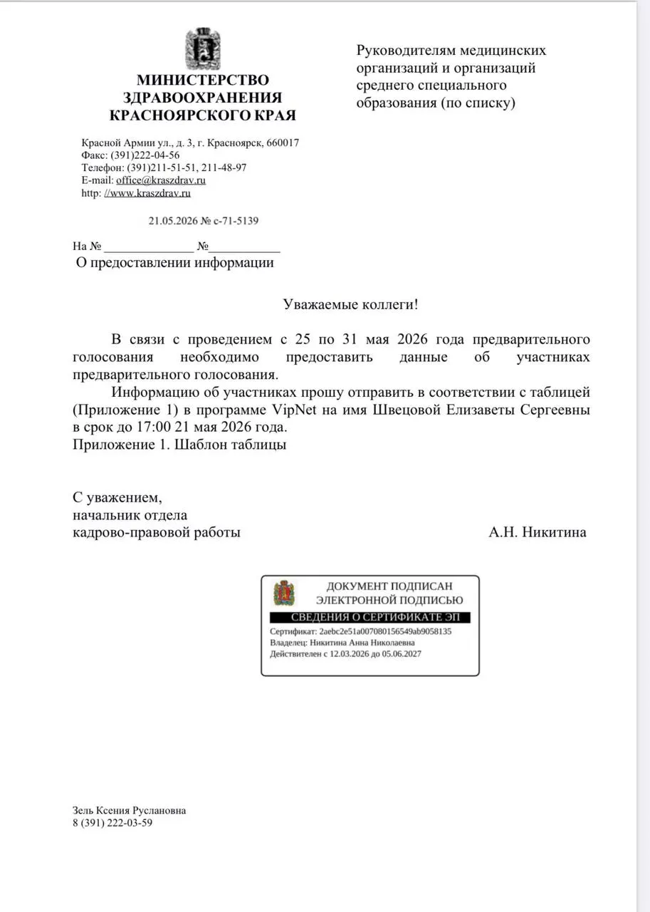Минздрав края потребовал от руководителей медучреждений прислать данные о сотрудниках, участвовавших в предварительном голосовании «Единой России». Политконсультант направил обращение в прокуратуру и усомнился в законности такого запроса.