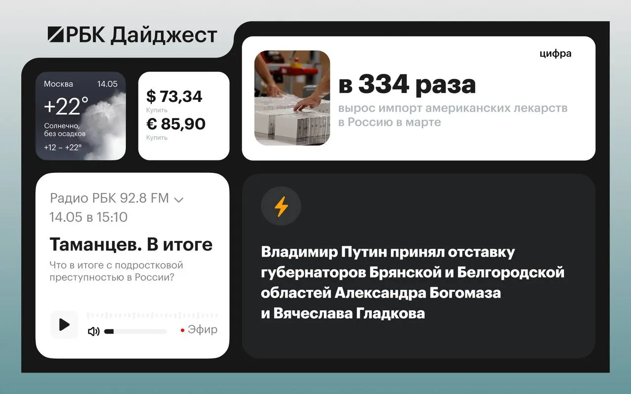 Назначения в регионах, международные события и важные решения парламента — основные итоги вечера 13 мая.