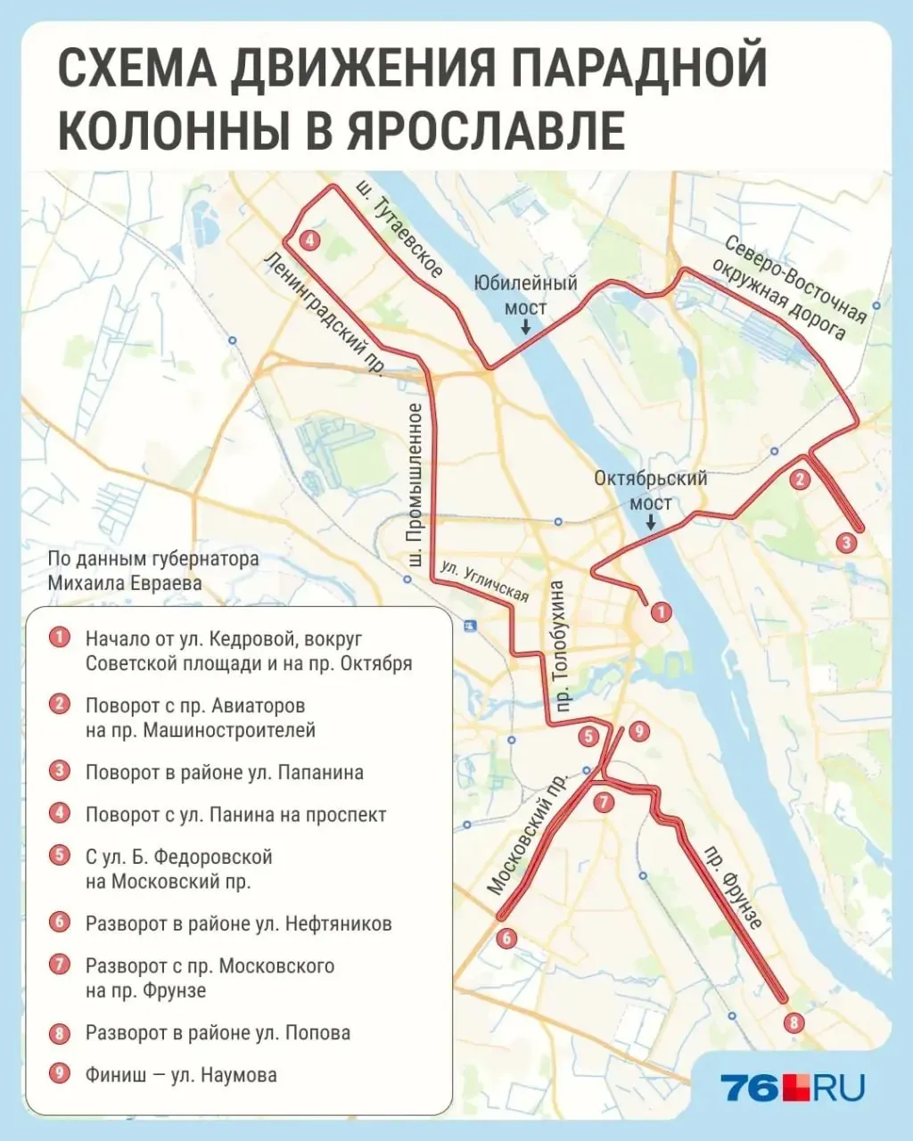 С 11:00 до 15:00 техника, связанная с историей Великой Отечественной войны и послевоенным восстановлением, проследует от Советской площади через центр и несколько районов города.
