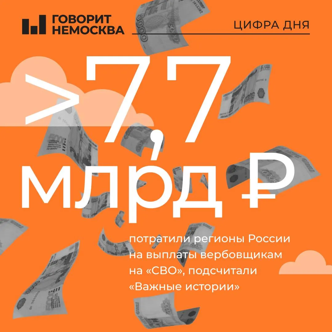 К маю выплаты за вербовку действовали в половине регионов; с момента введения выплачено не менее 7,7 млрд руб. Суммы варьируются от нескольких десятков тысяч до полумиллиона и выше.