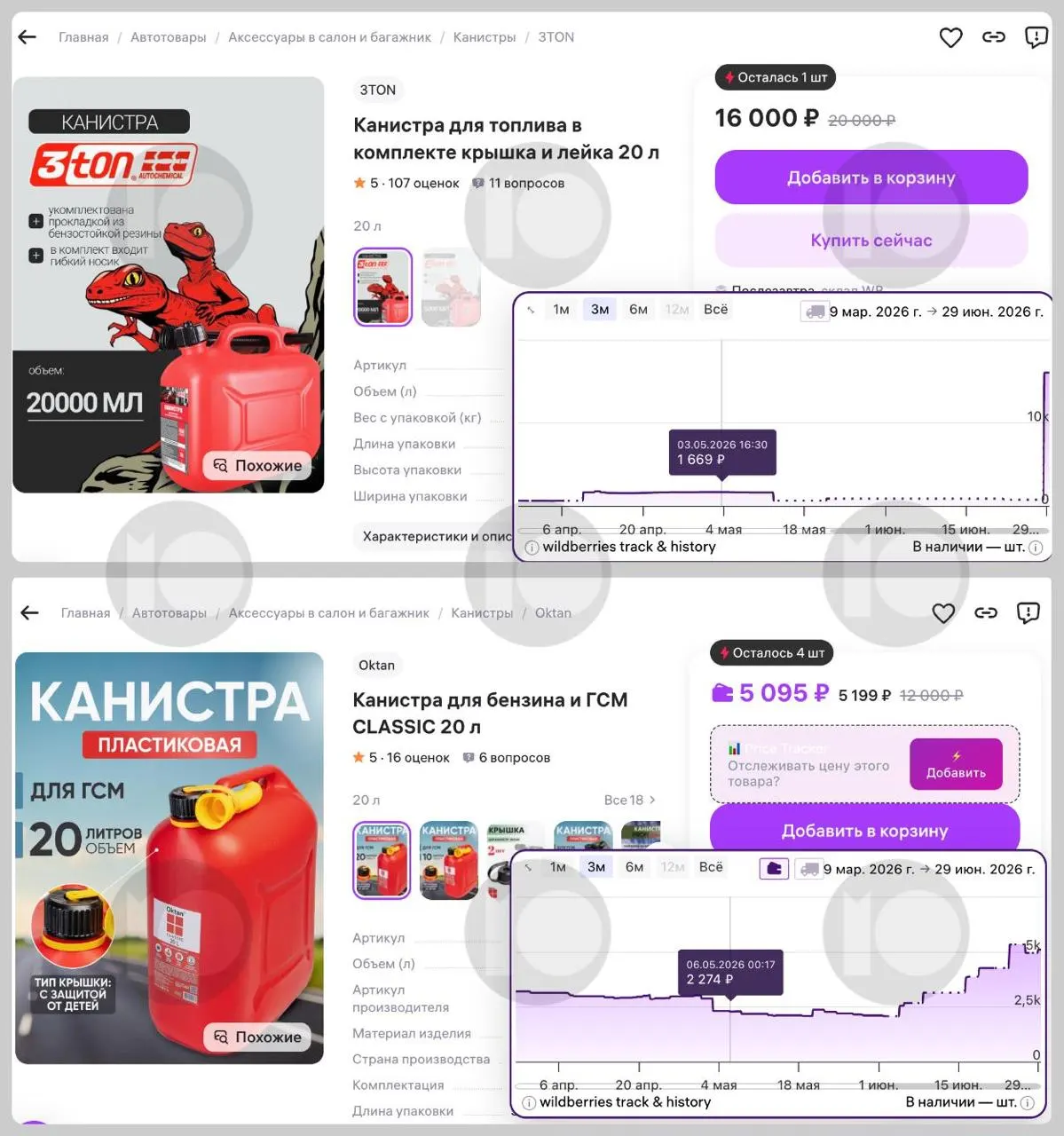 На фоне топливного кризиса 20‑литровые канистры резко выросли в цене — некоторые модели подорожали в 3–10 раз; спрос и перепродажи увеличились, в ряде регионов ввели лимиты на отпуск топлива.