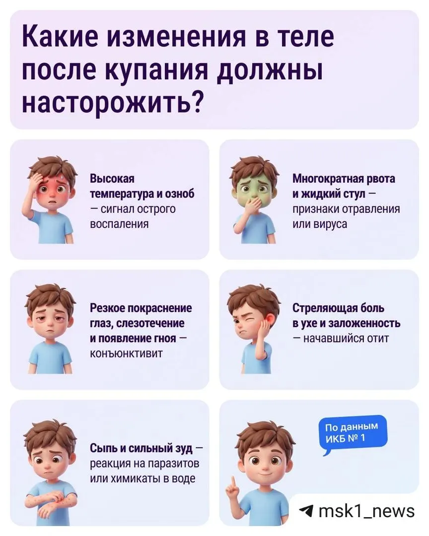 Москвичи всё чаще охлаждаются в необорудованных водоемах. Однако в них можно заразиться кишечными и кожными инфекциями — что чаще всего встречается и когда появляются симптомы.