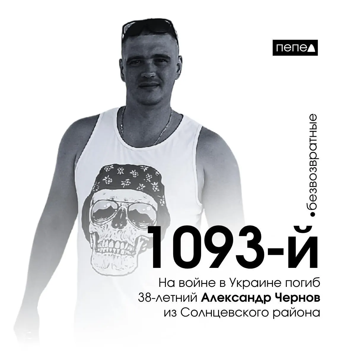По учёту он числится как 1093‑й погибший из Курской области. Смерть зафиксирована 17 июля 2024 года; всего по данным учёта в регионе зарегистрировано 1536 погибших.