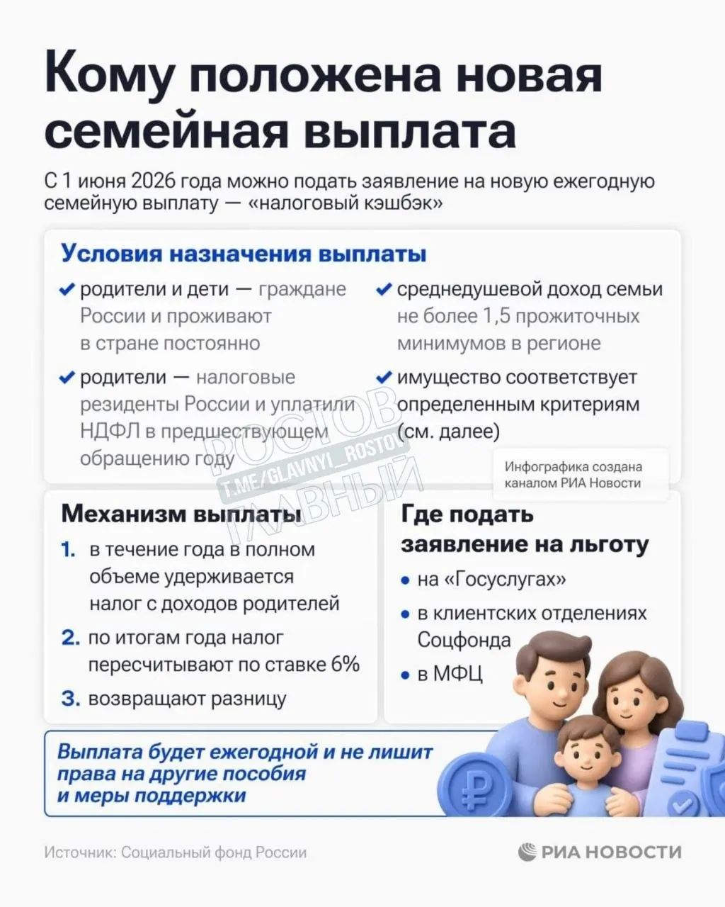 Выплата полагается семьям, если среднедушевой доход ниже 1,5 прожиточных минимумов в регионе.