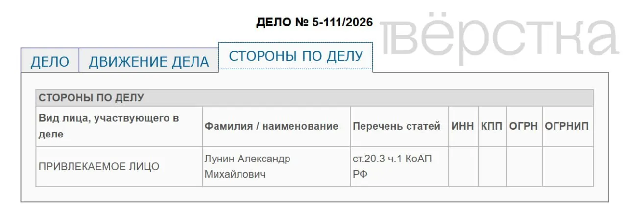 Россошанский районный суд Воронежской области признал Александра Лунина виновным по статье 20.3 КоАП за демонстрацию экстремистской или нацистской символики; в опубликованных сведениях не уточняется, о какой символике идёт речь.