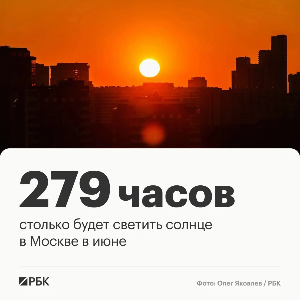 Норма солнечного сияния в Москве в июне — 279 часов. По данным метеорологов, в мае столица получила 249 часов солнца (90% от нормы), а за весну 2026 года — 567 часов при сезонной норме 573.
