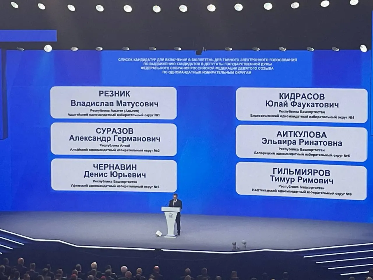 Делегация от Республики Алтай во главе с секретарём регионального отделения Эжеромом Ялбаковым присутствует на первом этапе съезда партии в Москве. В повестке — утверждение списков кандидатов в Государственную Думу после всенародного предварительного голосования.