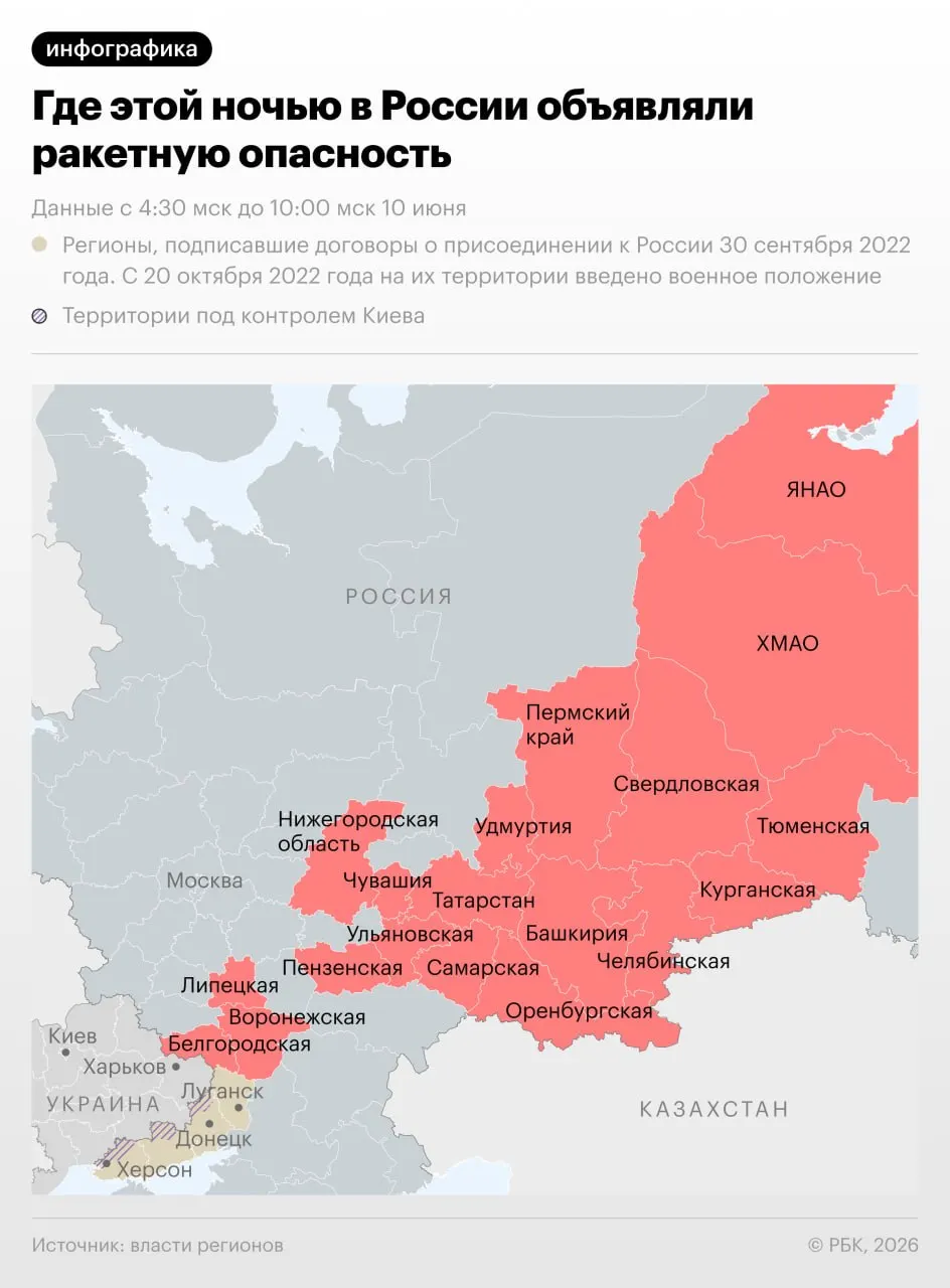 Ночью 10 июня в 18 регионах России, включая территорию Урала, вводили режим ракетной опасности. В Чебоксарах в результате атаки получили травмы три человека. Опубликована инфографика с перечнем затронутых регионов.