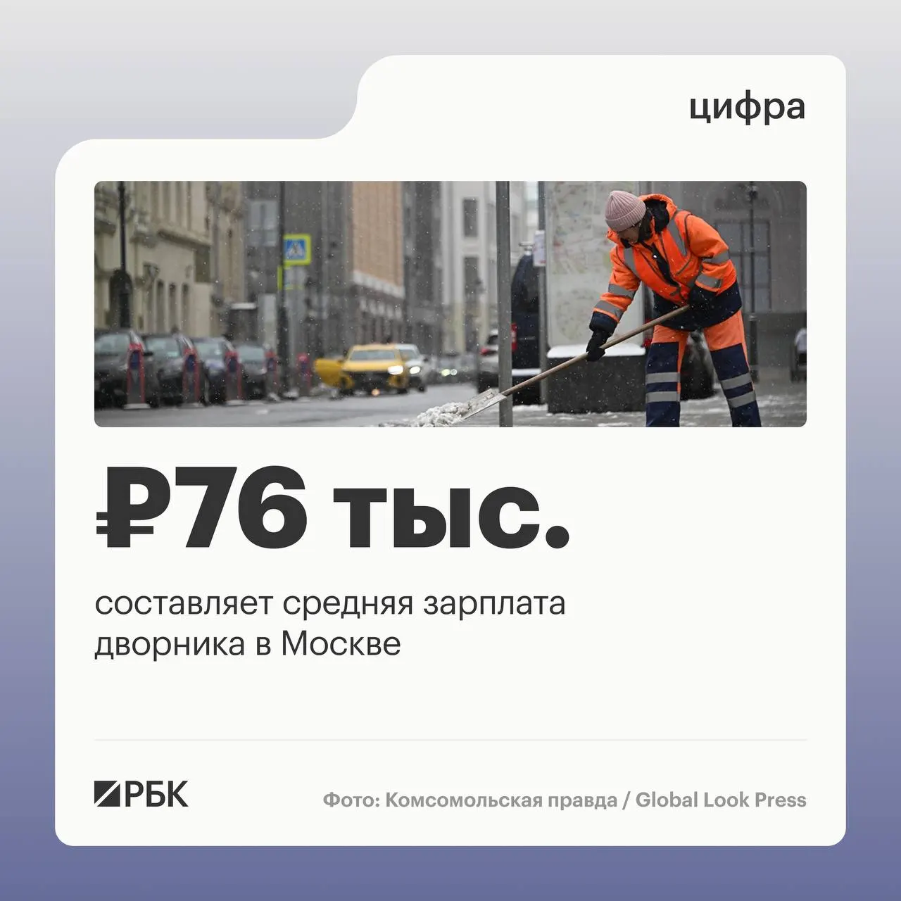 В Москве средняя зарплата дворников превышает 76 тыс. руб. в месяц. По росту числа вакансий лидирует Пензенская область — прирост предложений работы составил 86%.