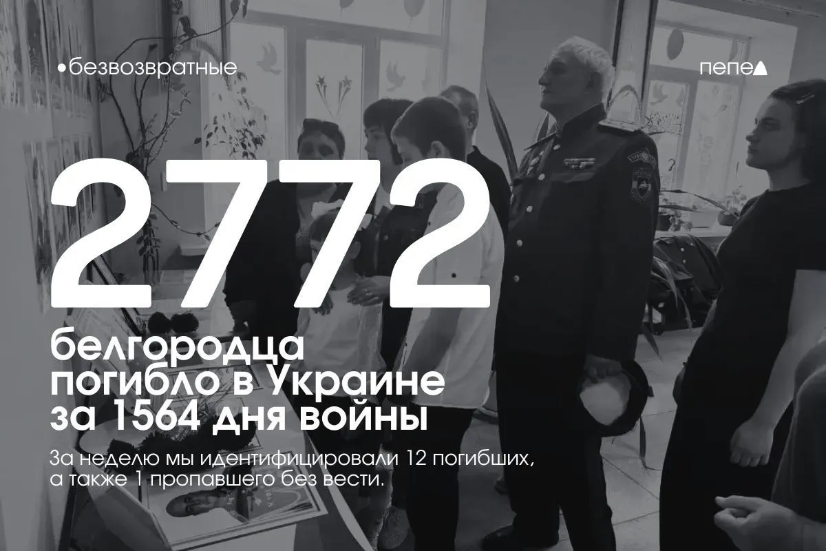 За последнюю неделю в списки погибших внесены имена 12 белгородцев; ещё один человек числится пропавшим без вести. Данные основаны на открытых исследовательских списках потерь.