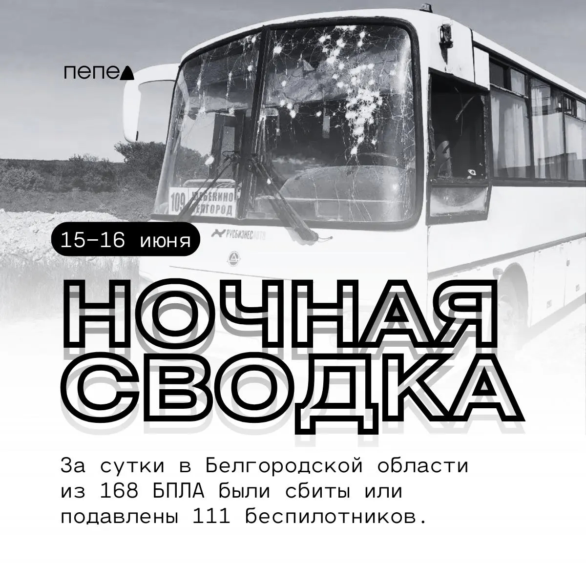 За 24 часа в Белгородской области зафиксированы 168 беспилотников, из которых 111 были сбиты или подавлены. В ряде населённых пунктов повреждены дома, транспорт и объекты инфраструктуры.