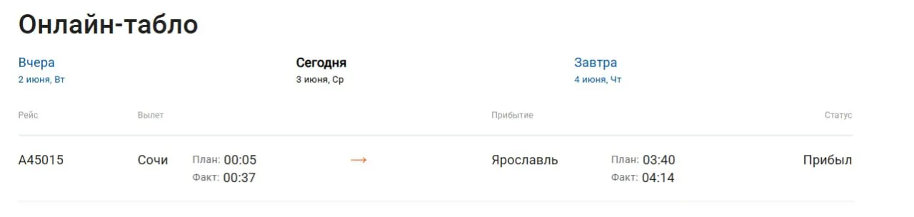 Аэропорт Туношна был закрыт для полётов с 1:08 до 7:12. К 7:12 3 июня приём самолётов восстановлен; один рейс из Сочи задержался, но приземлился в 4:09.