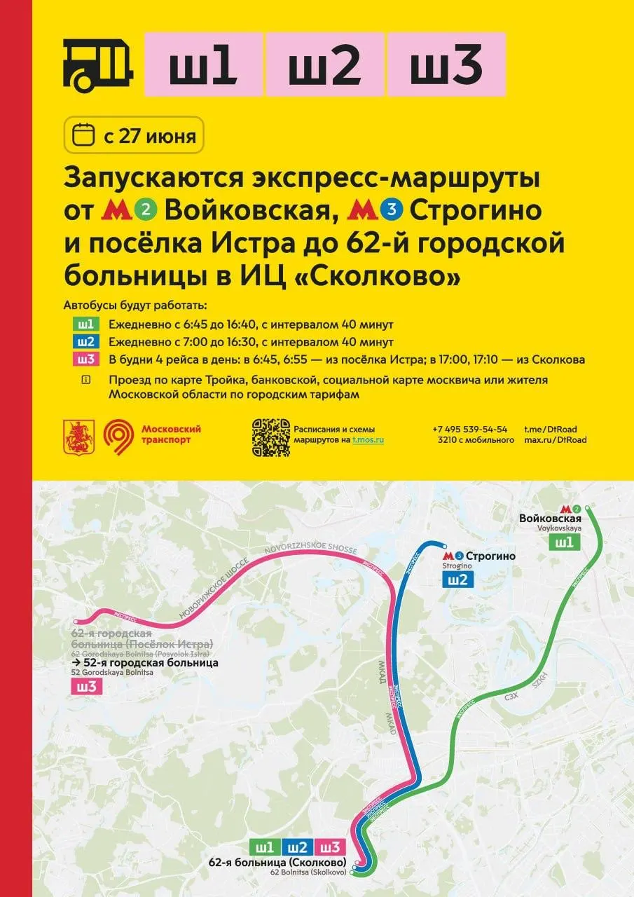 Три новых маршрута свяжут метро «Войковская», «Строгино» и посёлок Истра с 62-й городской больницей в Сколково. Первый рейс — 27 июня; ниже — расписание.