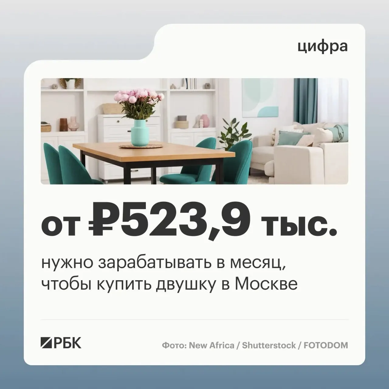 Аналитики подсчитали, какие доходы и профессии в Москве позволяют получить одобрение по рыночной ипотеке на двухкомнатную квартиру — в основном это senior‑уровни и руководящие позиции в IT.