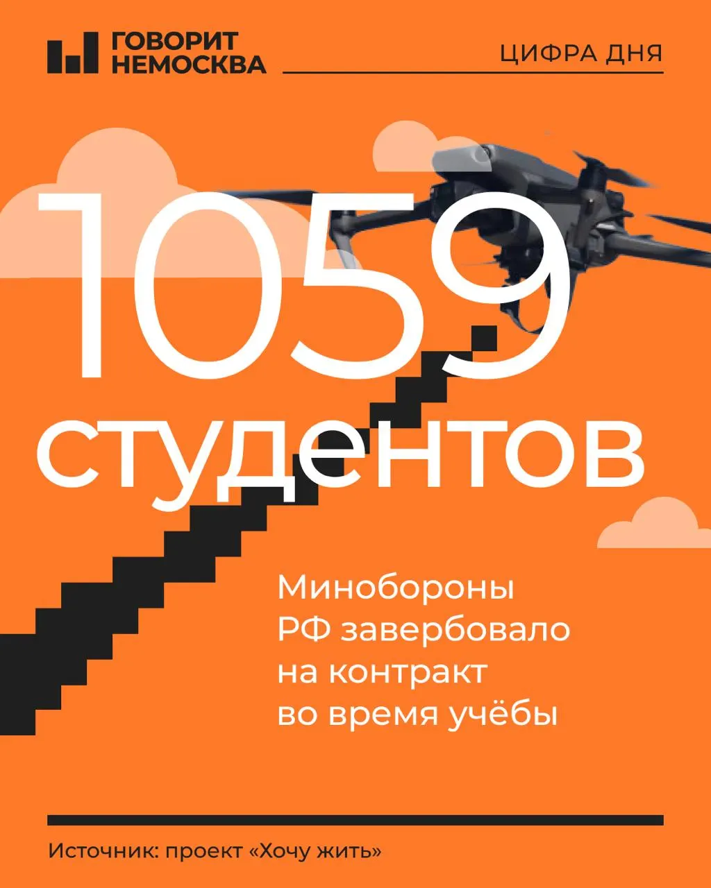 В опубликованном списке — сотни студентов из множества вузов и колледжей; большинство — первокурсники и молодые люди 18–21 года, часть учебных заведений активно агитировала за контракты в подразделениях БПЛА.