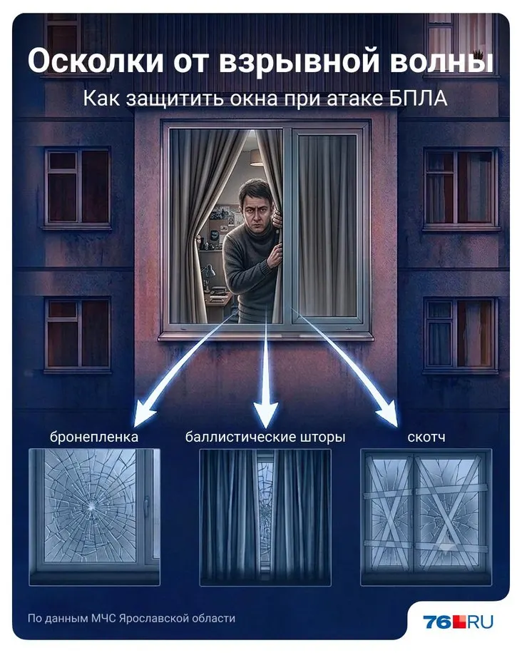 МЧС Ярославской области рекомендует варианты защиты окон — от бронеплёнки до баллистических штор — чтобы снизить риск травм от осколков при детонации БПЛА.