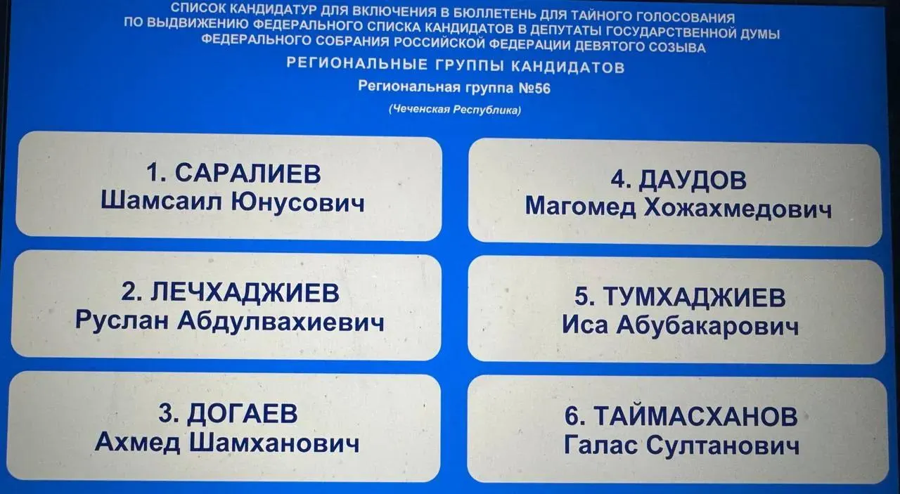Рамзан Кадыров не будет лидером регионального списка «Единой России» на осенних выборах в Госдуму; партийный список в республике возглавили действующие депутаты, а сам глава Чечни отсутствовал на предвыборном съезде.
