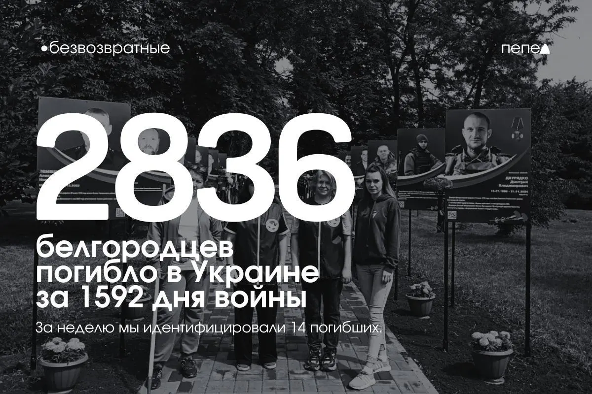 По официальным подсчётам за 1592 дня войны в Украине погибли не менее 2 836 жителей Белгородской области; ещё как минимум 156 числятся пропавшими без вести. За прошедшую неделю в список погибших внесены имена 14 человек.