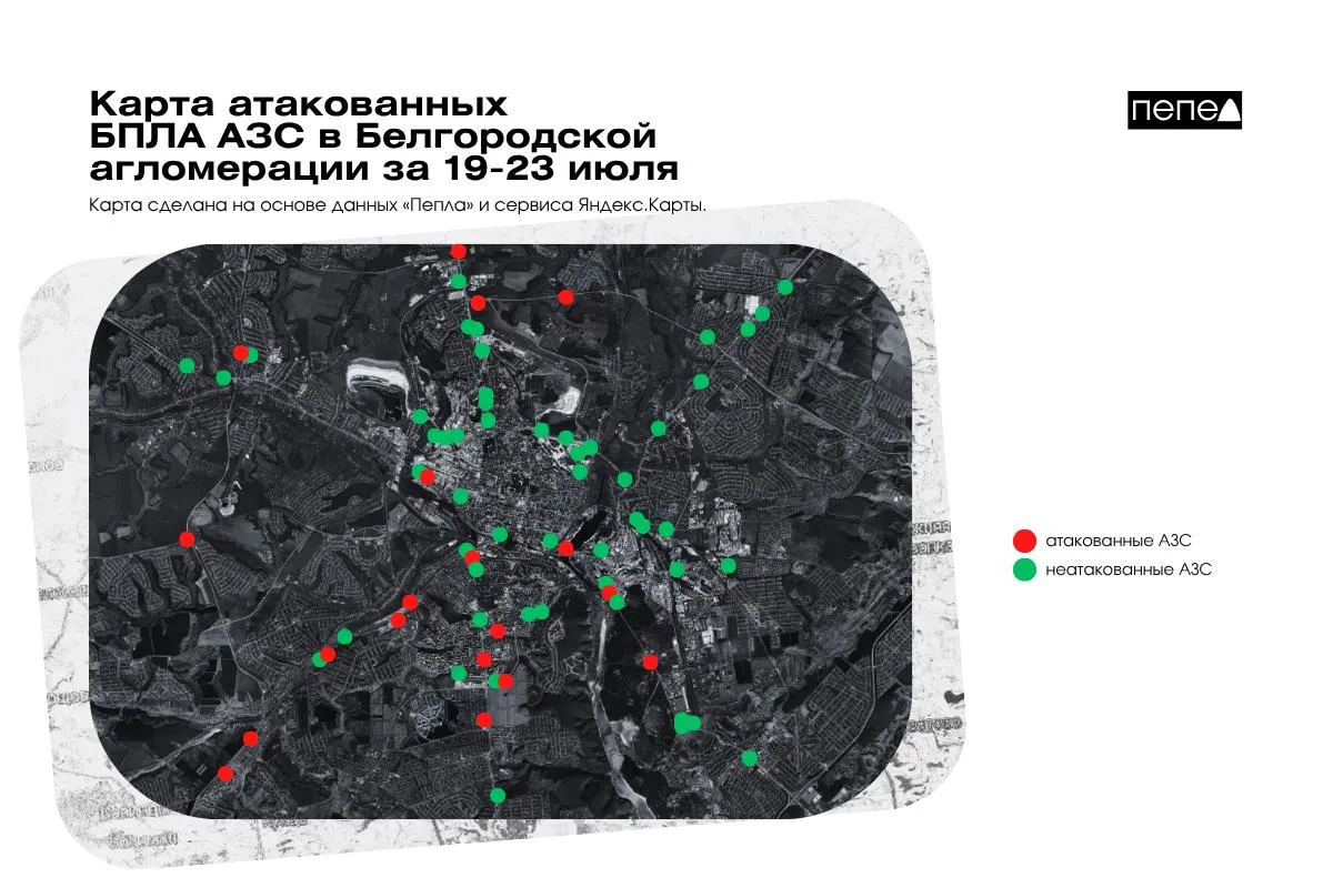 С 19 по 23 июля в Белгороде и пригороде беспилотники атаковали 19 из 71 автозаправки — 26,7% от общего числа заправок; доступна карта поражений.