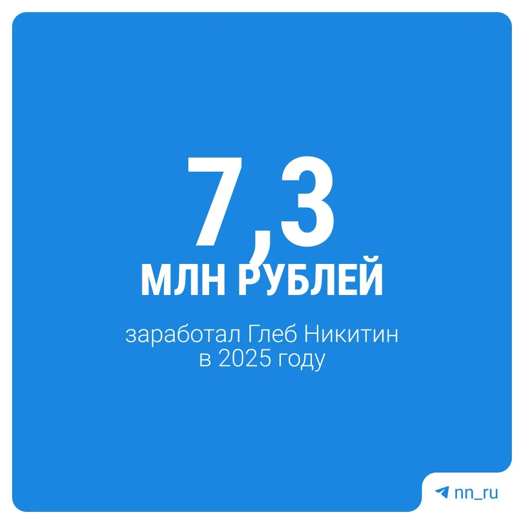 По данным Центризбиркома, в 2025 году губернатор получил 7,3 млн рублей; в декларации — земельный участок, дом под Тверью, квартира в Москве и автопарк.