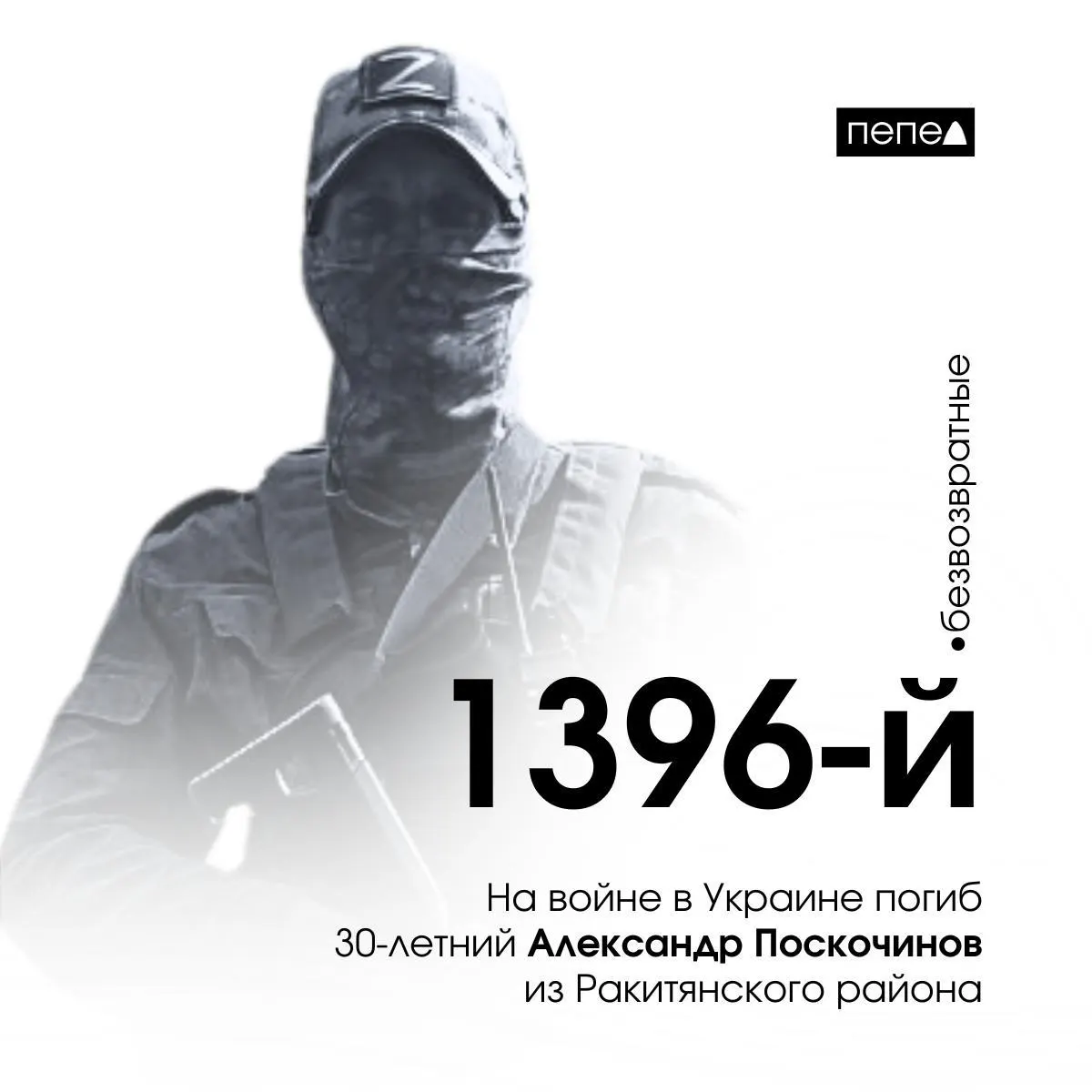 30‑летний Александр Поскочинов погиб 4 февраля 2025 года; он отправился на войну добровольцем в августе 2022 года. По подсчётам, это 1396‑я подтверждённая гибель среди жителей Белгородской области.