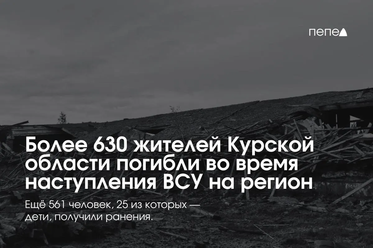 Глава Следственного комитета сообщил о 633 погибших и 561 раненом (в том числе 25 детей); ущерб по связанным уголовным делам оценили в 504,9 млрд рублей. Ранее назывались другие оценки числа погибших.