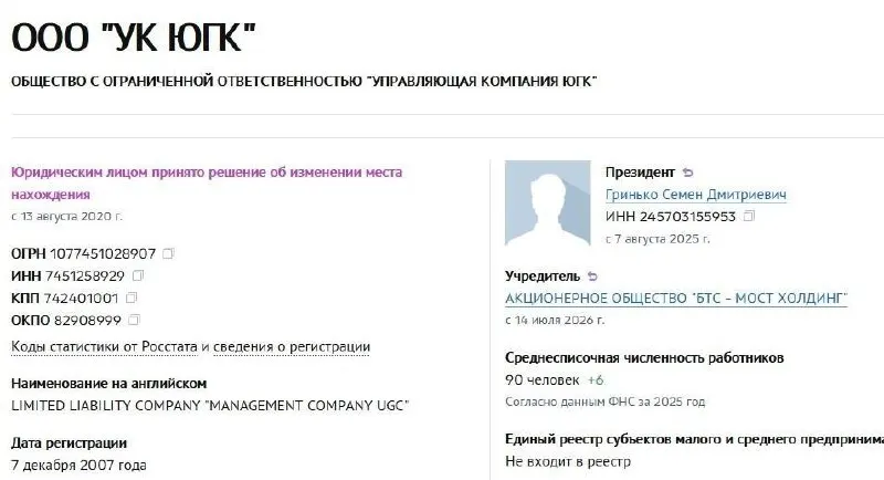 Управляющая компания холдинга перешла под контроль АО «БТС‑Мост Холдинг» после продажи национализированного пакета акций. ЮГК входит в топ-10 золотодобытчиков России.