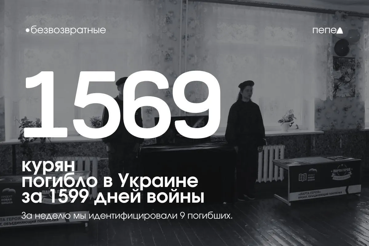 По состоянию на 1599-й день войны в Украине подтверждены не менее 1569 погибших из Курской области; за последнюю неделю в список добавлены имена девяти человек.