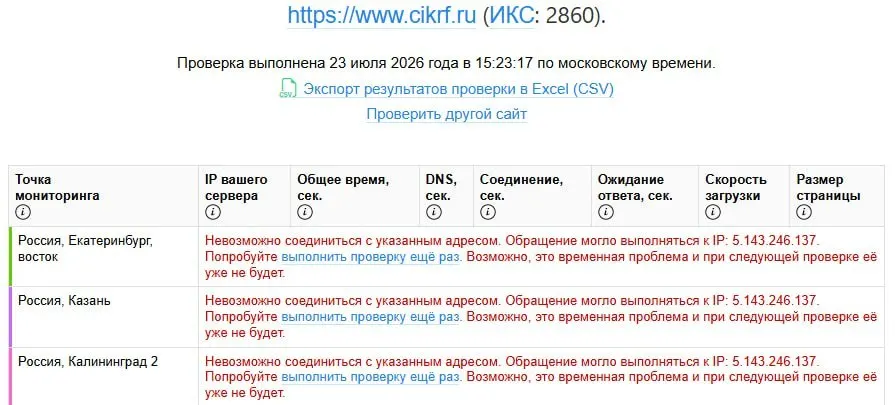 Сервис мониторинга зафиксировал глобальную недоступность сайта Центральной избирательной комиссии после публикации деклараций кандидатов; официальных комментариев пока нет.