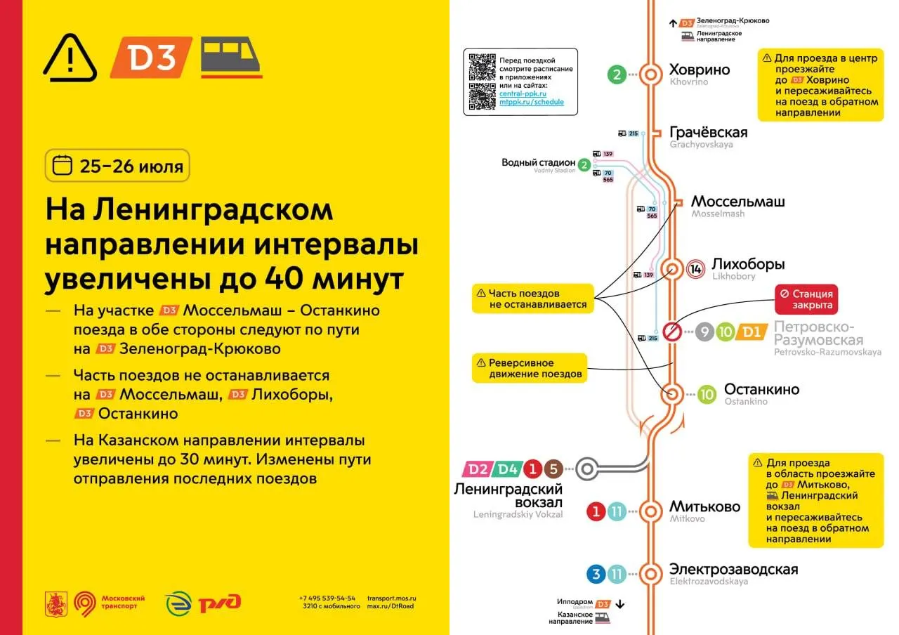 На выходных на отдельных направлениях D3 интервалы вырастут до 30–40 минут; часть составов изменит маршрут и список остановок.