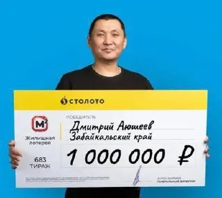 Электромонтажник из Читы Дмитрий Аюшеев выиграл миллион рублей в 683-м тираже жилищной лотереи. Он планирует часть денег отдать близким, остальное — в банк.