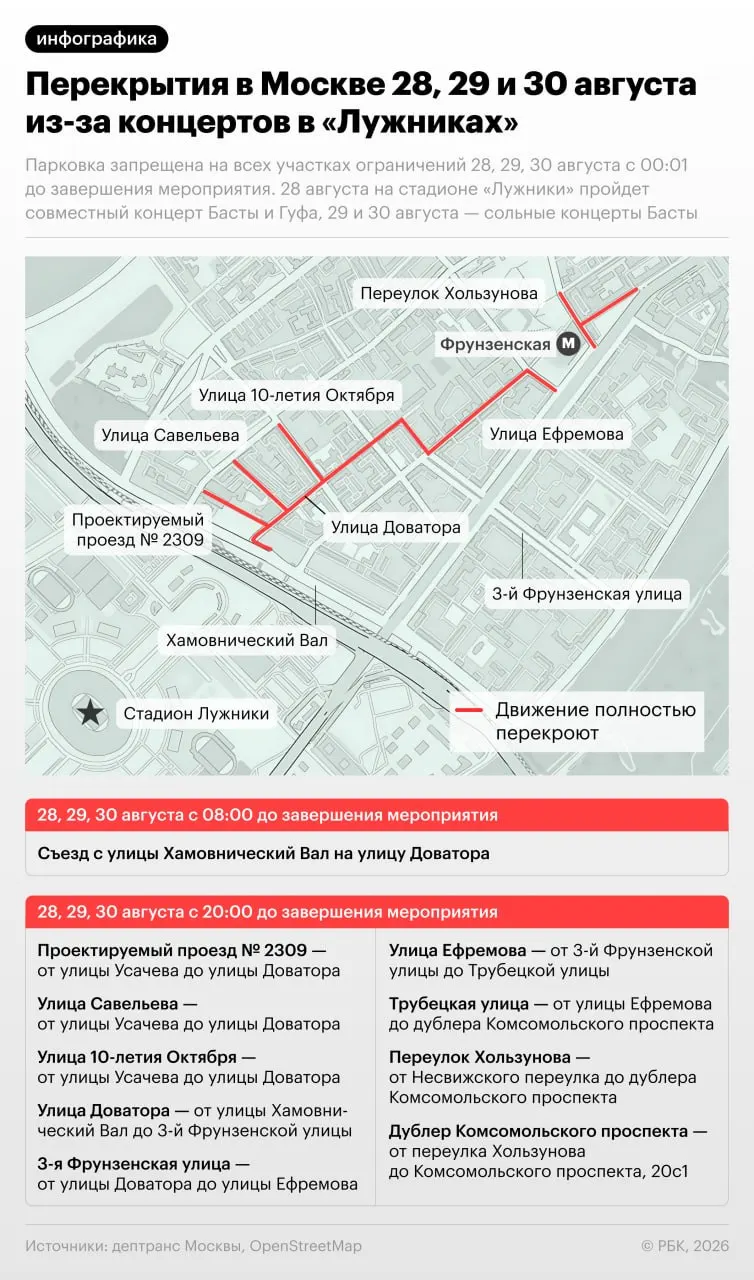 Из‑за концертов Басты и Гуфа на стадионе «Лужники» с 28 по 30 августа ограничат движение на нескольких участках улиц района Хамовники и запретят парковку.