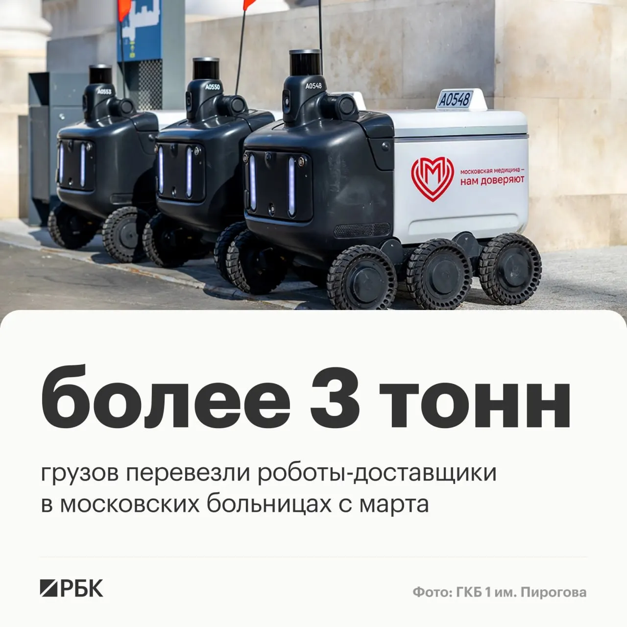 По данным департамента здравоохранения Москвы, шесть тестируемых роботов в двух стационарах выполнили около 8 тысяч внутрибольничных доставок и позволили сэкономить более 3,5 тысяч часов персонала.