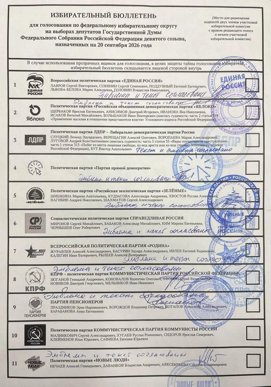 Новый бюллетень подготовлен к голосованию по партийным спискам на выборах в Госдуму.