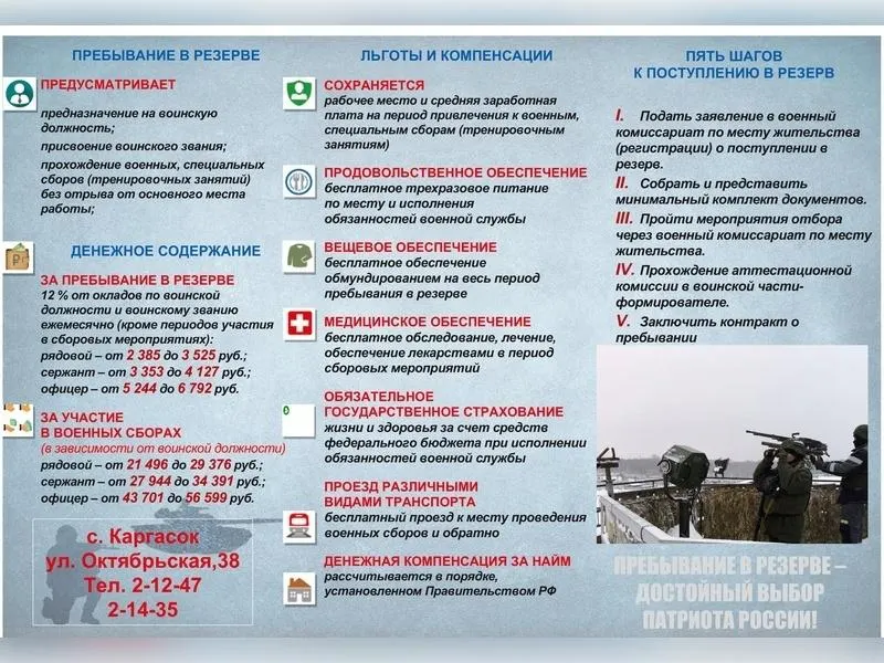 Стартовал набор резервистов в Томской области для охраны объектов от беспилотников. Резервисты проходят 60 суток обучения и привлекаются исключительно на территории региона, без направлений на фронт.