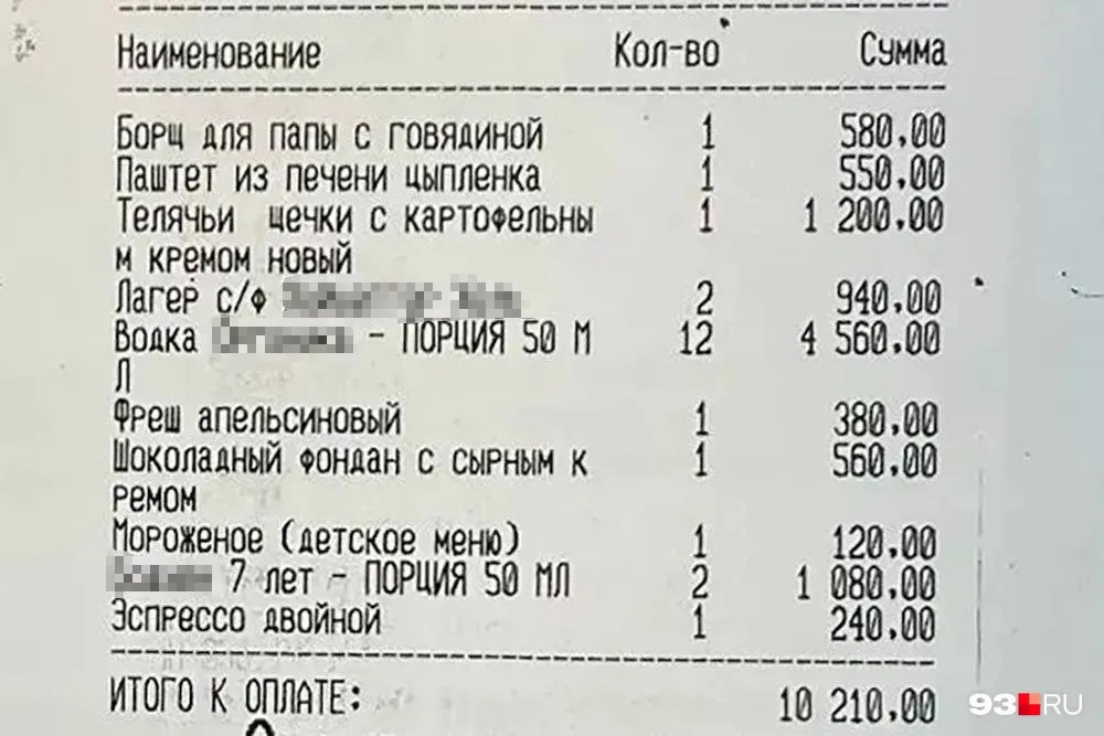 Гость из Московской области поужинал в Анапе на сумму 10 210 рублей и отказался оплачивать счет; конфликт с персоналом перерос в вмешательство силовых структур.