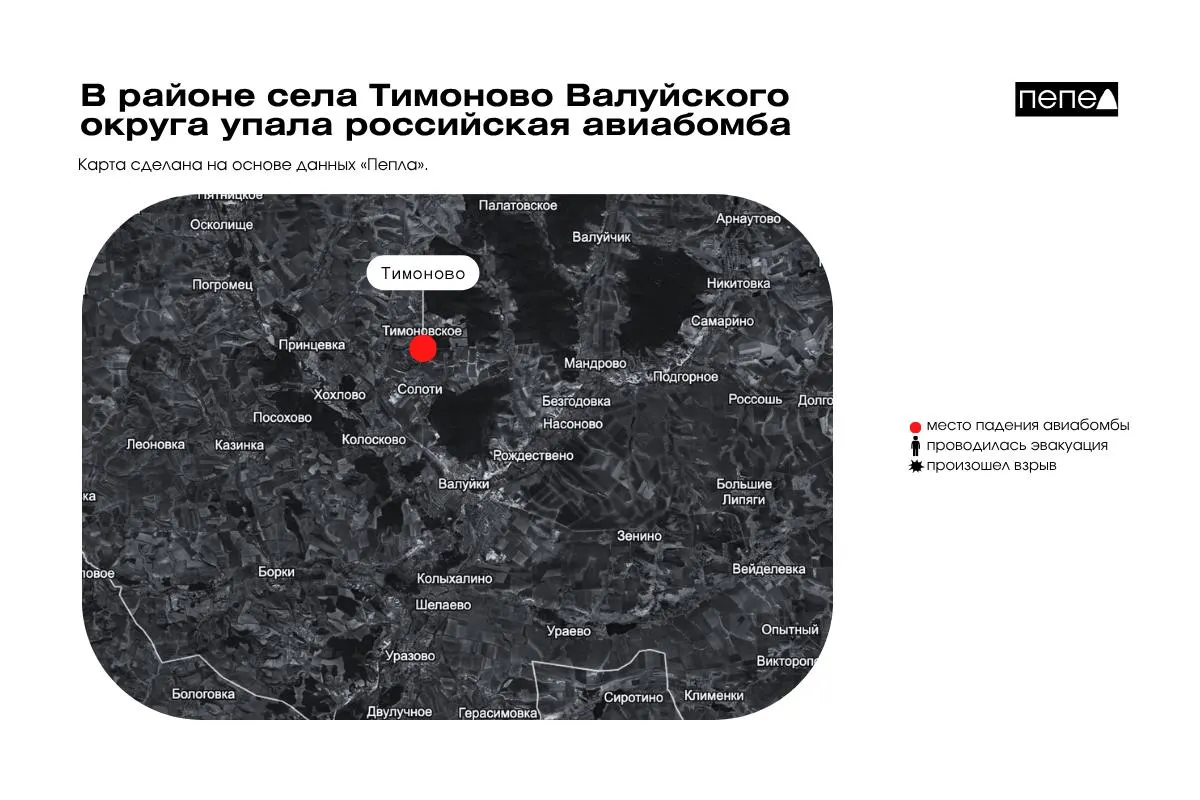 Боеприпас упал возле трассы у села Тимоново; боеприпас извлечён, уточняются детали.