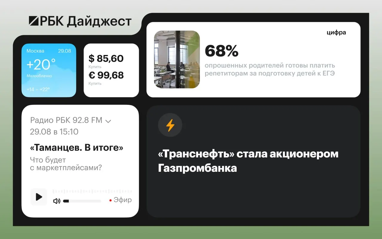 Кратко: ключевые события дня — встречи на мировой арене, экономические и культурные новости, инциденты и городские события.