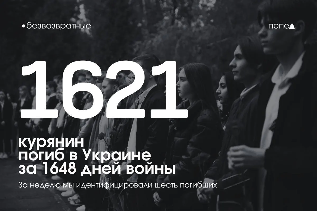 Шесть курян погибли за последнюю неделю в ходе конфликта на Украине; обновления сводки уточняются по мере появления новой информации.