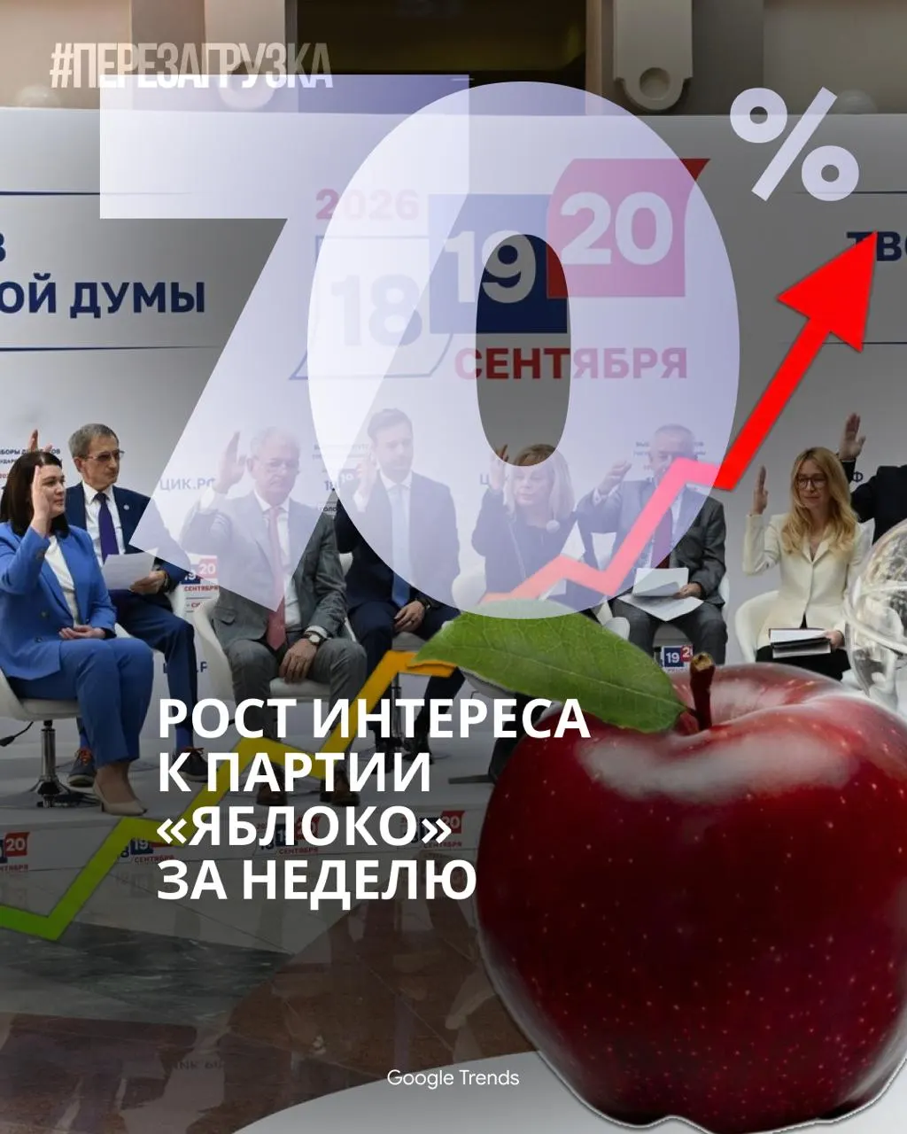 Кампания «За мир и свободу» становится одной из самых обсуждаемых онлайн; поддержка растет, в то же время телевидение меньше освещает выборы, а граждане требуют перемен.