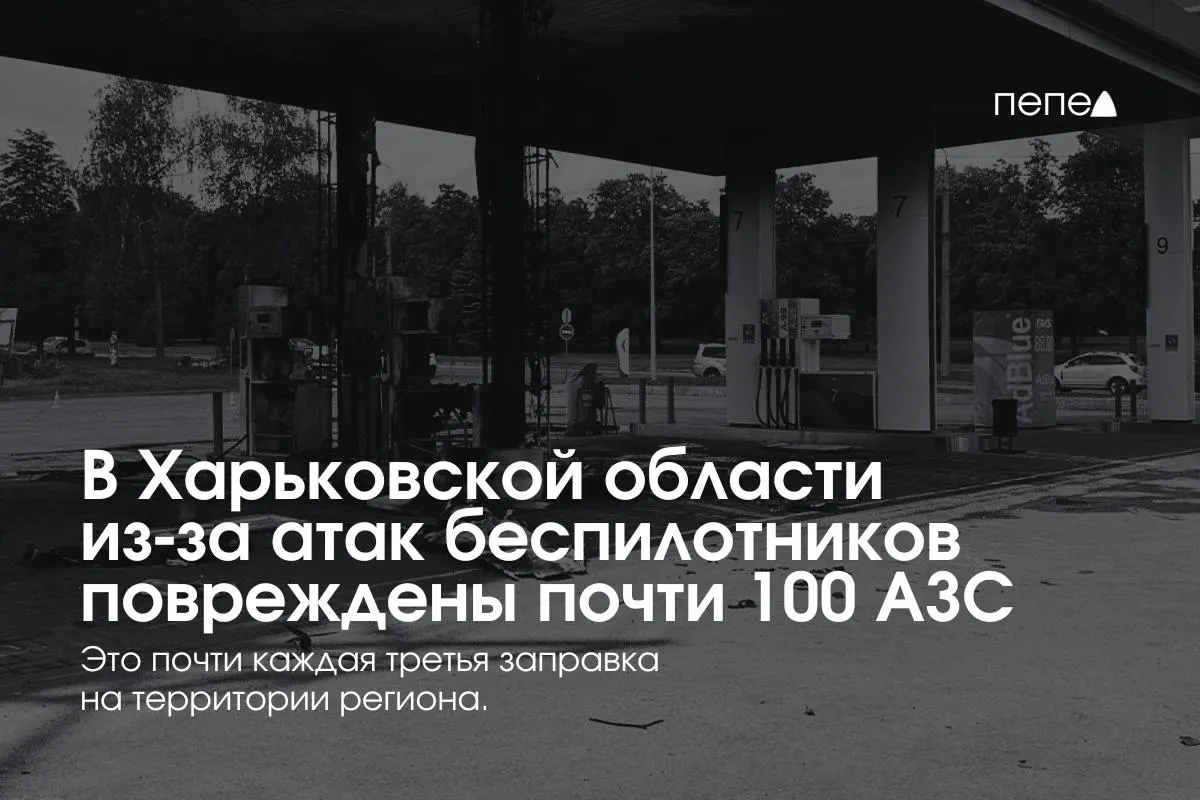 Удары беспилотников повредили почти треть автозаправочных станций в Харьковской области; региональные власти обсуждают меры защиты критической инфраструктуры в регионе.