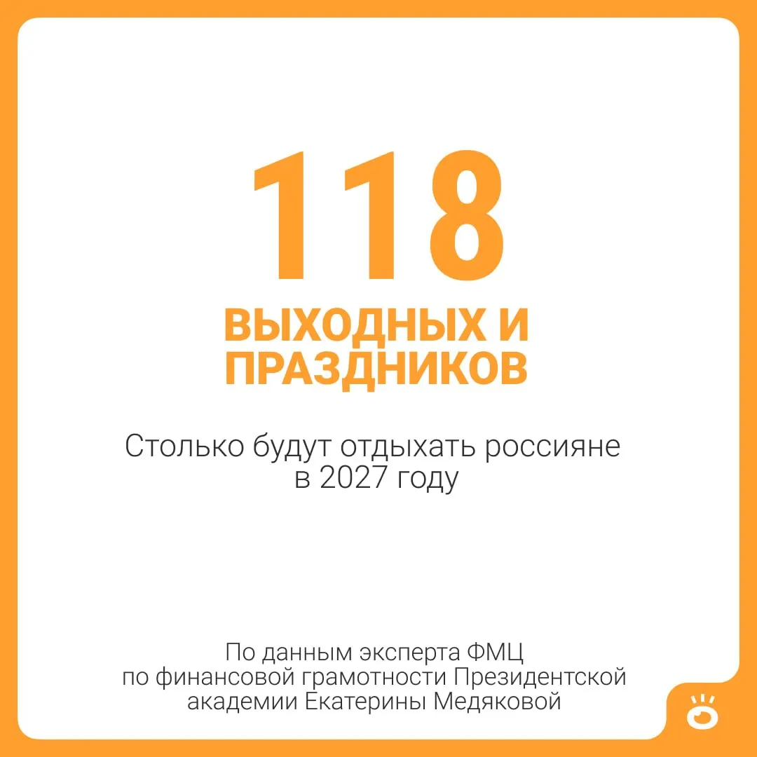 В 2027 году россияне смогут отдохнуть около 146 дней: 118 выходных и праздничных дней плюс 28 календарных дней отпуска.