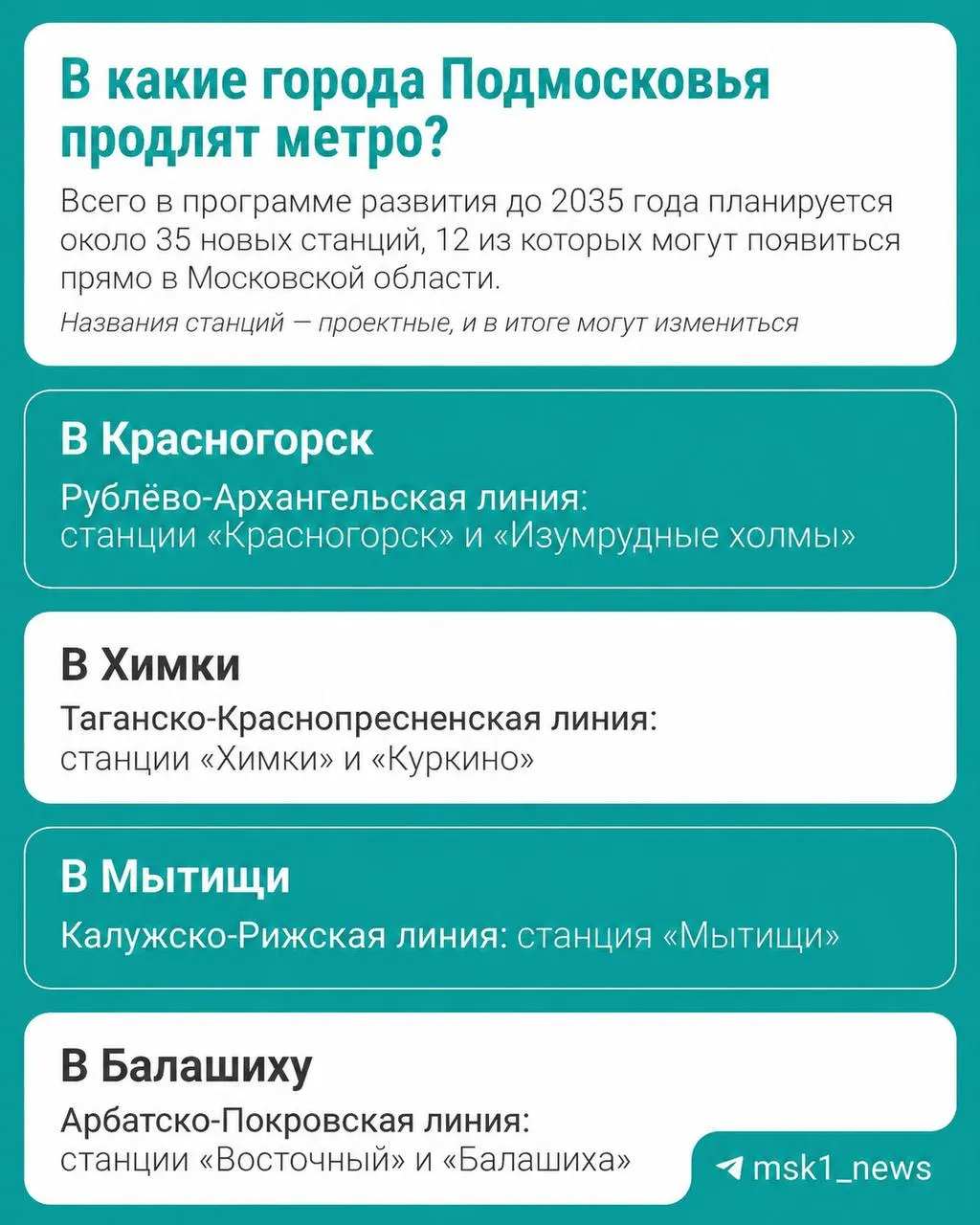 Новая программа продления сети метро в Московской области охватит Мытищи, Красногорск, Химки, Балашиху и другие направления, включая ТиНАО; ожидается значительное сокращение времени в пути и рост пассажиропотока.